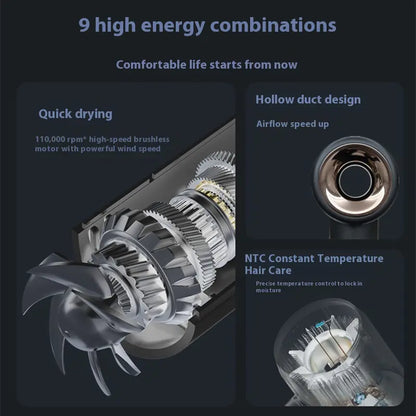 Pet Power Dryer